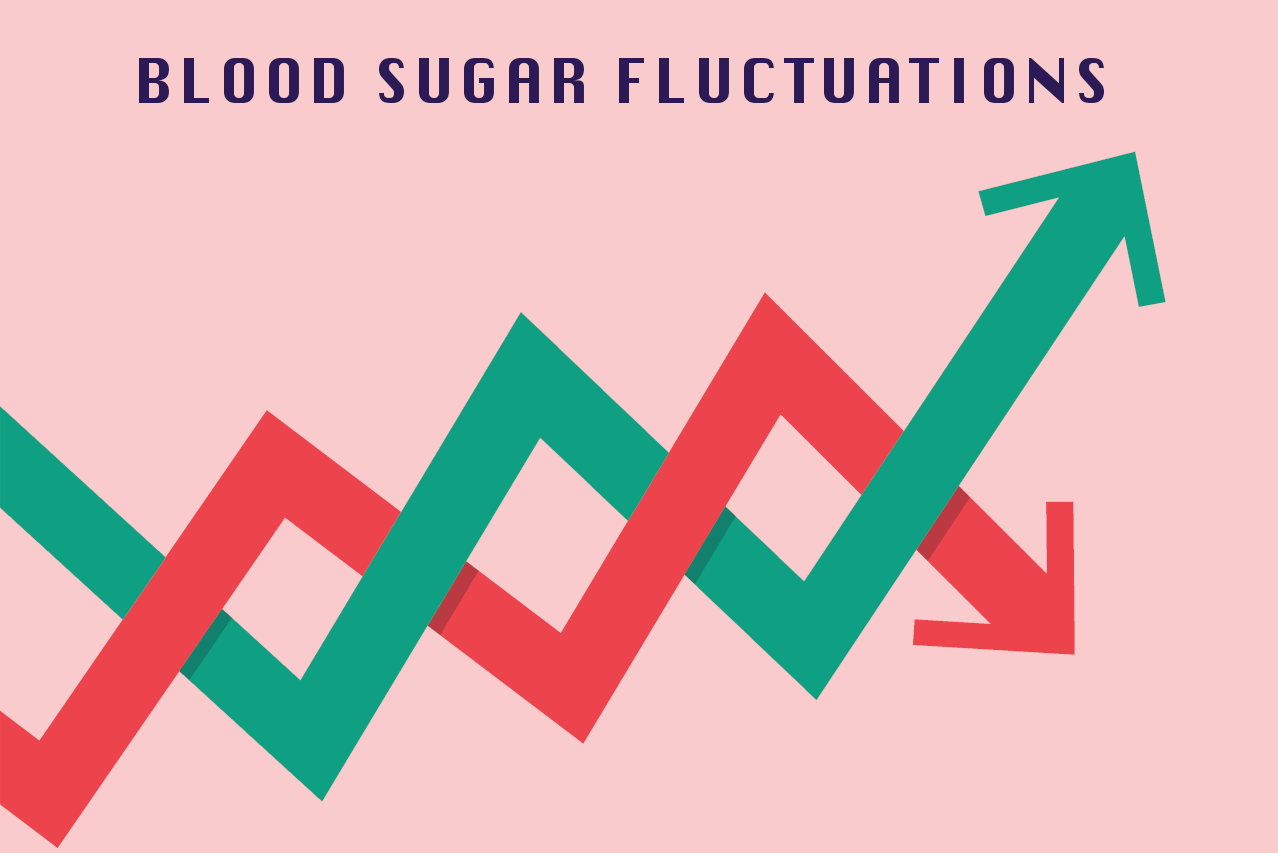 Blood sugar fluctuation treatment in Aurangabad