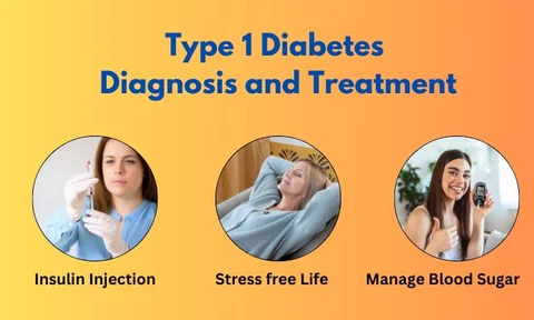 Type 1 diabetes treatment in Aurangabad